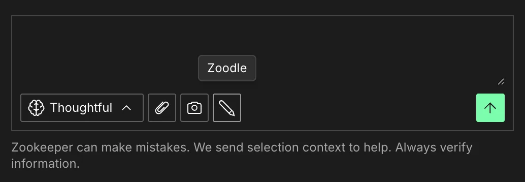 The Zoodle button in the Zookeeper composer
